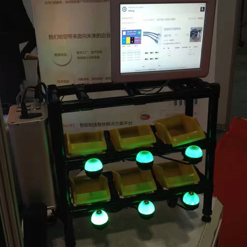 София RL50T PLC управляемая сенсорная