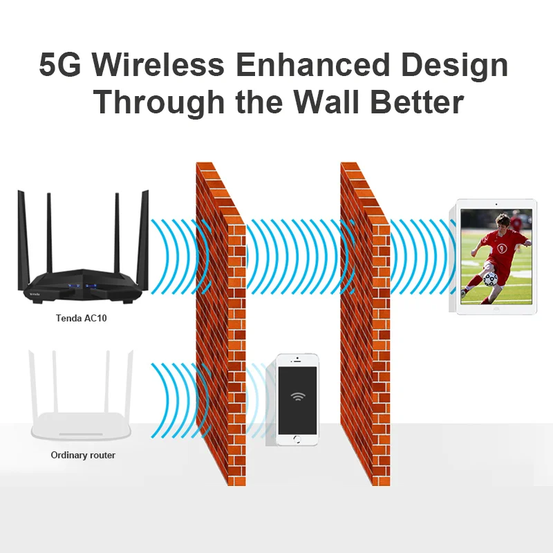 High Performance Wireless Tenda Brand AC10 Router 300Mbps Wifi AC1200 Dual Band Gigabit 5G 867Mbps Factory