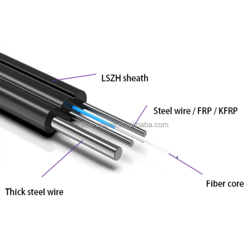 Single Mode G657a1 Fiber Optic Cable Outdoor Ftth Drop Cable Factory ...