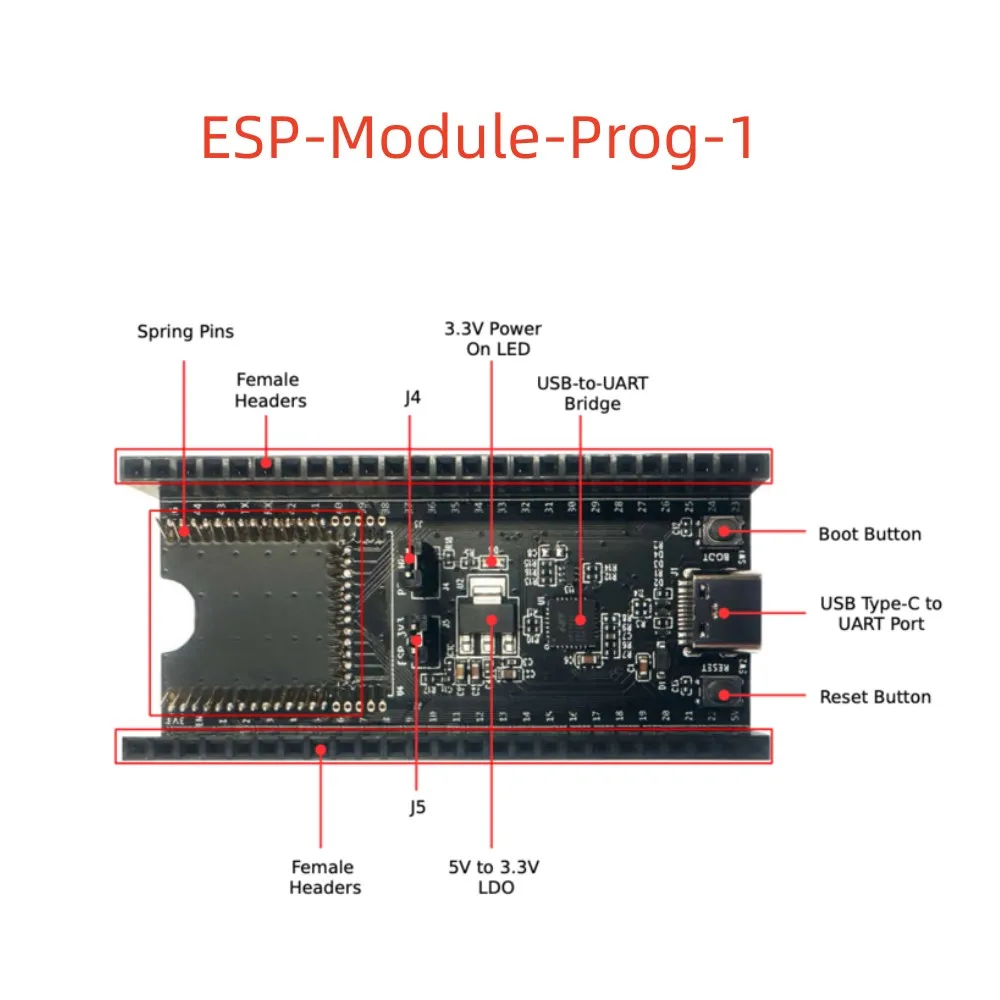 ESP-Module-Prog-1R ESP32 Series Module Burning Board MINI Development ...