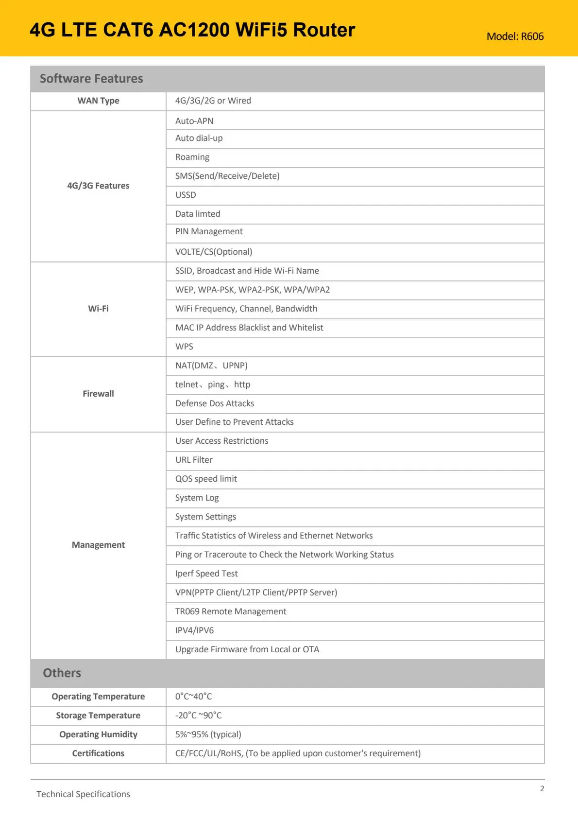 Wireless CPE 4G Router Wifi Portátil Gateway FDD TDD LTE WCDMA GSM Antenas Externas De La Ranura - Foto 4
