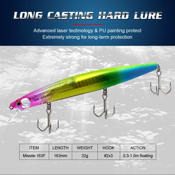 Japan Mold 163MM 32G Sea Fishing Big Game Floating Minnow Fishing Lure Artificial Swim Bait Wobblers – Minnow – view 4