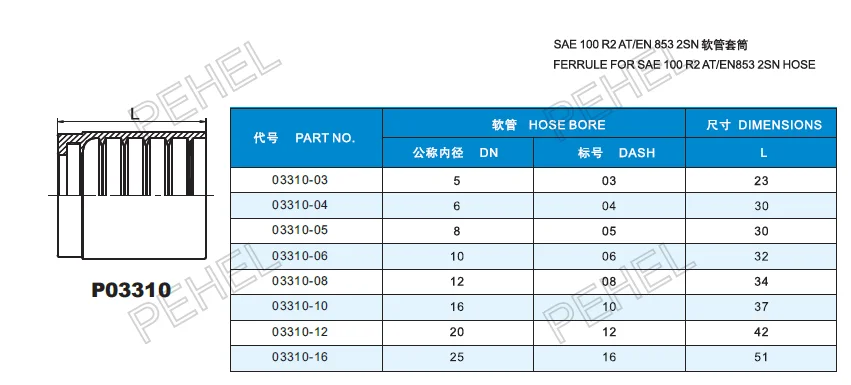 Rubber Pipe Sleeve One Wire And Two Wire Hydraulic Hose Sleeve ...