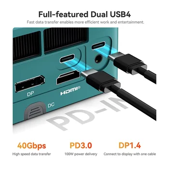 Beelink Mini PC SER7 AMD Ryzen7 7840HS Mini bilgisayar pc ile 8C