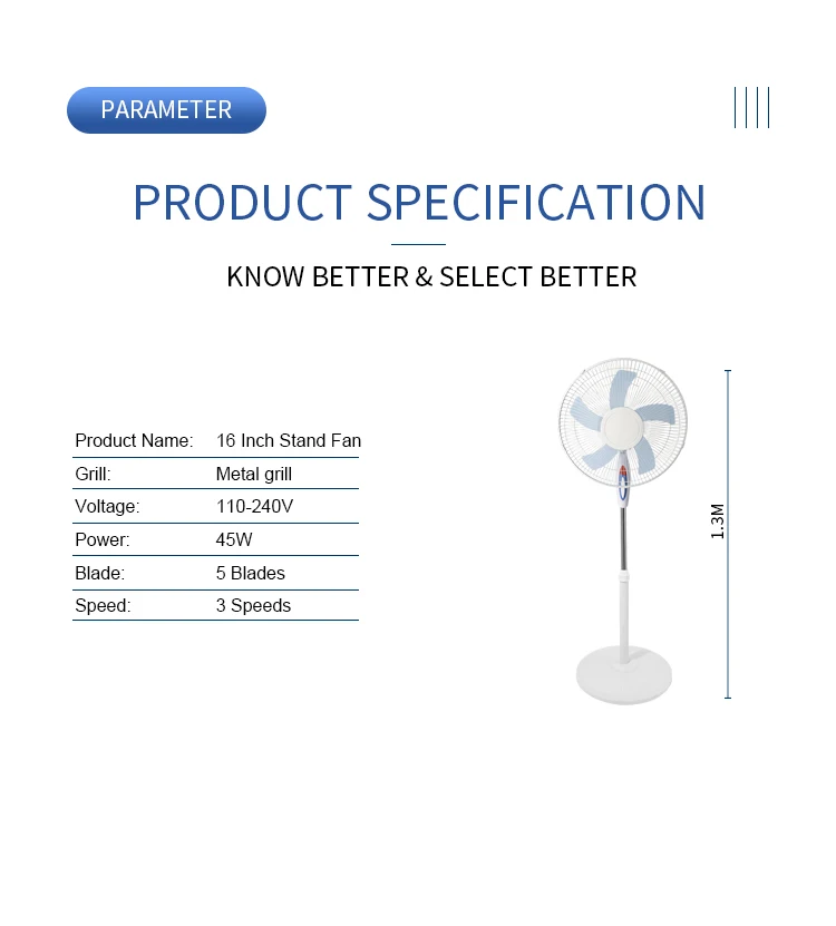 Control Plastic Electric Fan, 45W - detail 16
