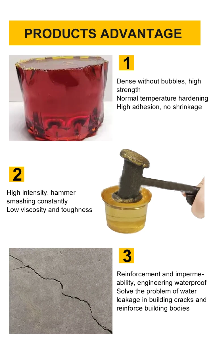 Kezu Professional High Strength Low Viscosity Epoxy Resin Concrete Roof Repair Compound Leak