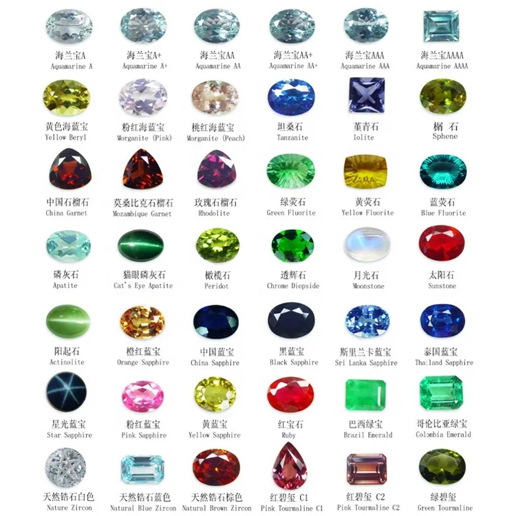 Factory Direct Wholesale Various Sizes and Shapes Synthetic and Natural Loose Gemstones for Jewelry Making