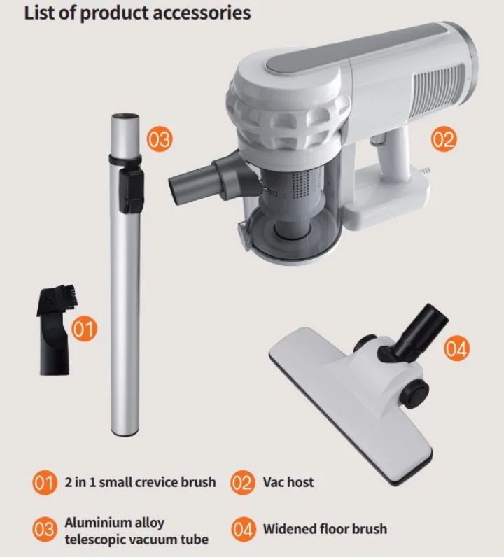 HF103 новейший AC240V 2 в 1 ручной пылесос 15000 Па для мощного