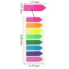 Pointe fluorescente