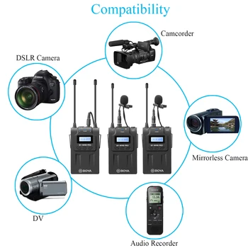 BOYA BY-WM8 Pro-K2 UHF Dual-Channel Lavalier Wireless Microphone System With One Receiver Two Transmitter product image