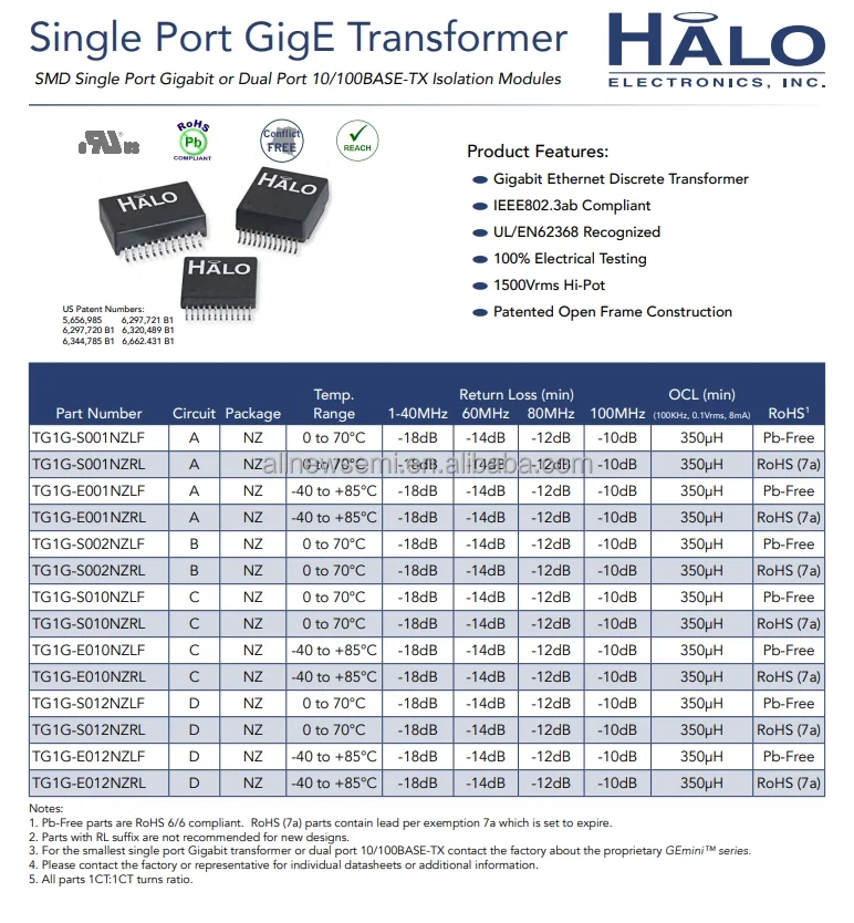 Hot sale Original TG1G-E001NYRL Pulse/Datacom Transformer Datacom Transformer 10/100 BASE-TX ETHERNET Application Transformer