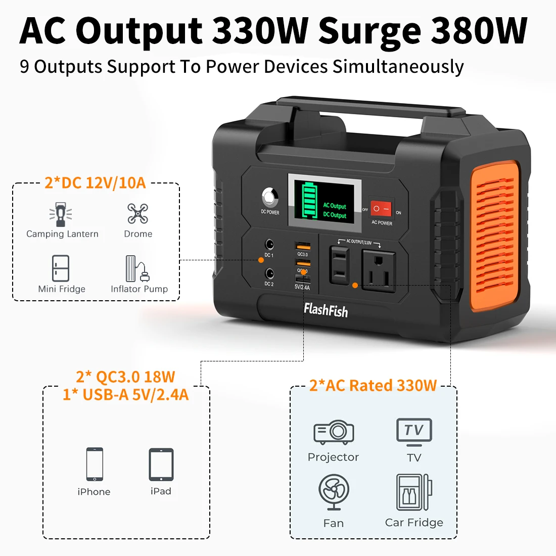 China Solar Energy System Power Banks With 50W Solar Panels 110V 220 Valt 200 Watt Small Portable Power Station