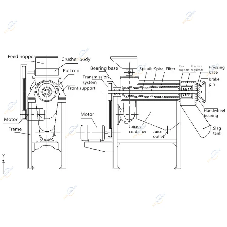 Industrial Green Leaf Lemongrass Juicer Wheat Grass Herb Juice Press