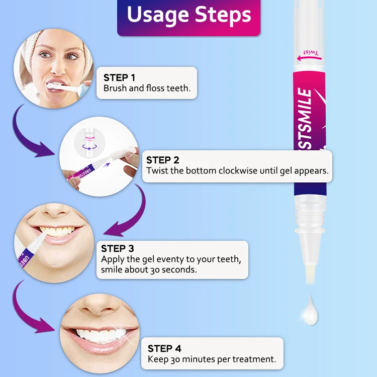 Wholesale Pap Dazzling White Sensitivefree 3ml Twist Whitening Teeth