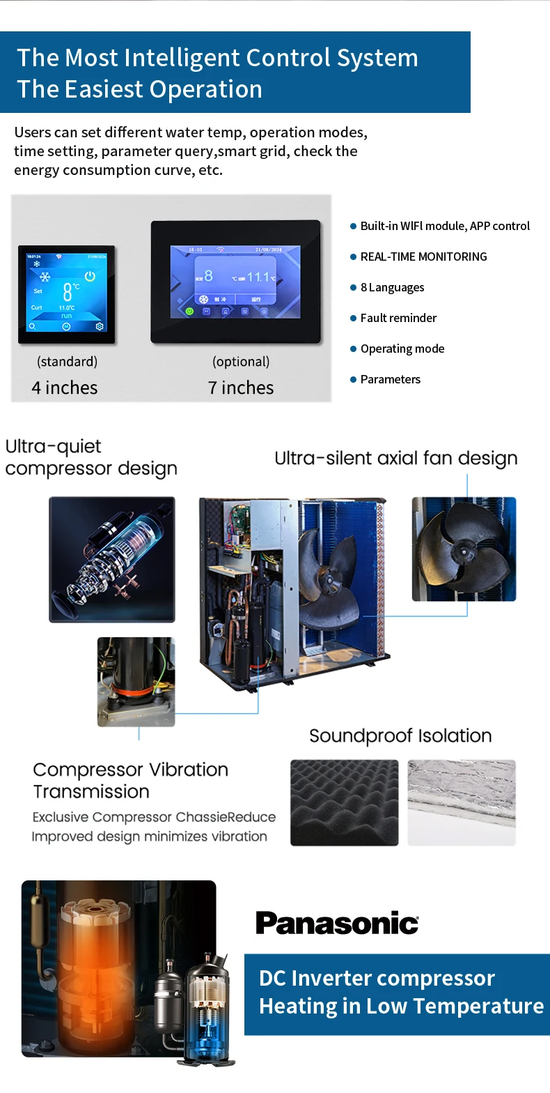 Air Source Heat Pump, R290, Monoblock, Inverter - detail 14
