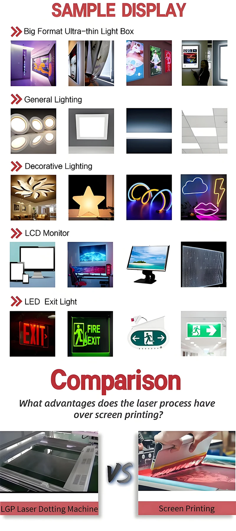 LGPspeed Fast TV/Backlight Laser Dotting Machine CO2 Laser Engraving for Light Guide Plate Supports AI DXF PLT DWG BMP Graphic