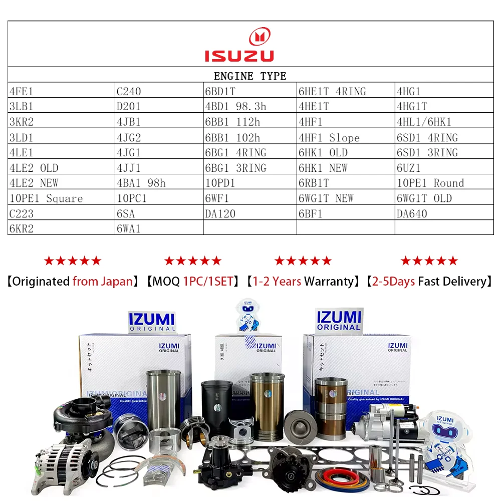 IZUMI ORIGINAL 4JJ1 4GB1 4HK1 4HF1 6HK1  4JB1 4JG1 4JG2 4HG1 6BD1 6GB1 engine liner kit for ISUZU parts supplier