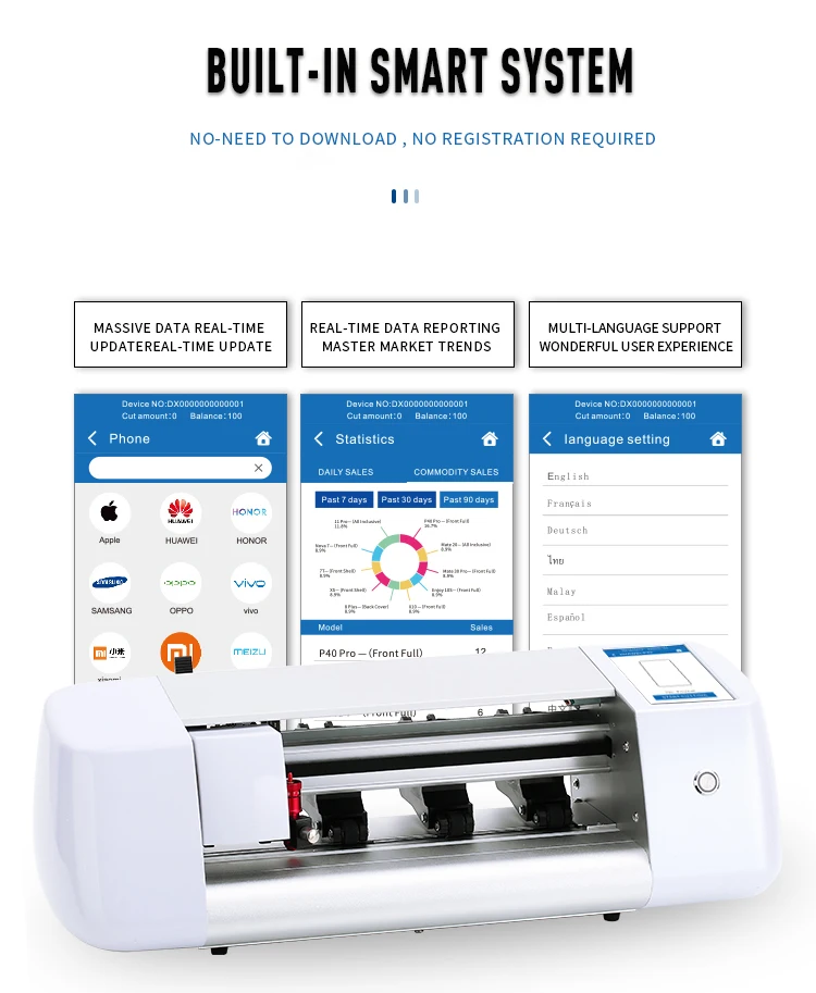 Unlimited Hydrogel Cutting Machine No Tempered Glass Screen Protector