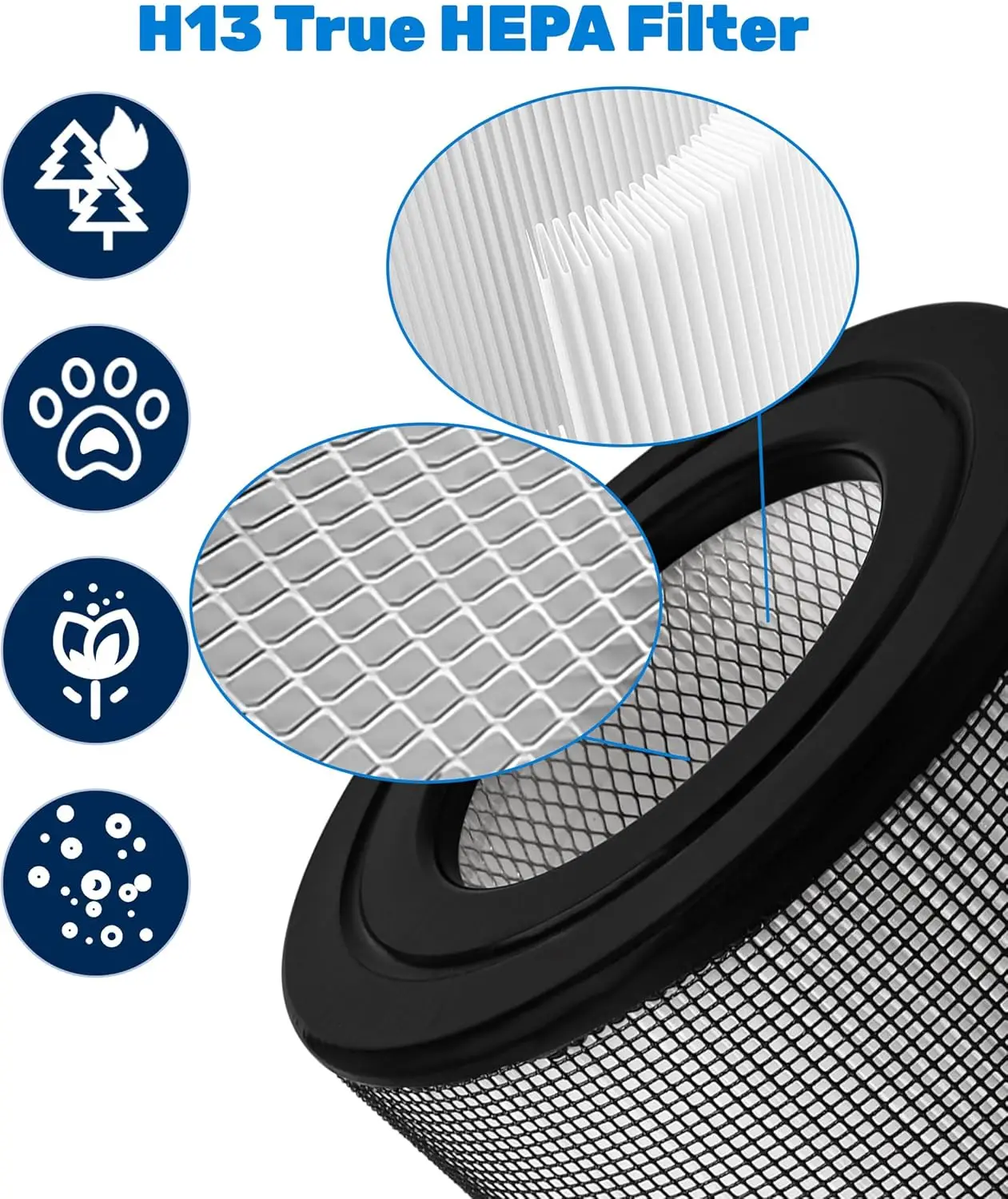 OEM HEPA Filter Activated Carbon Filter H13 High Efficiency Air Filter for Honeywell 10500/EV-10/17000 Series Air Purifiers Part manufacture