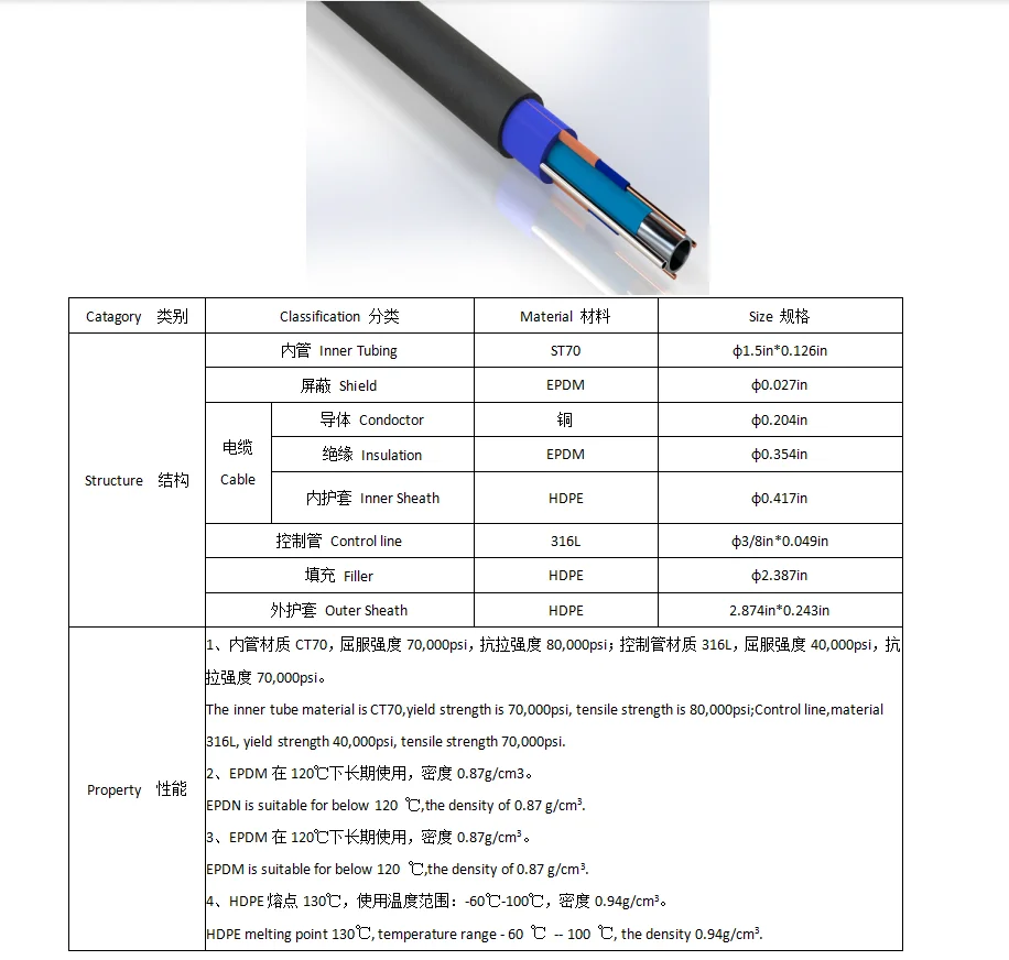Tubing Encapsulated Cable 316l Line Stainless Steel Pipe Tube Single