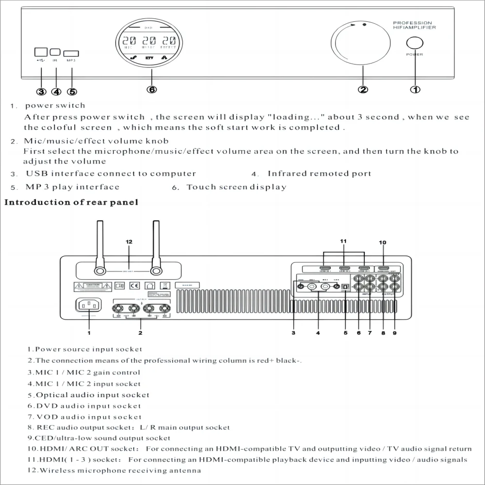 Karaoke Power Amplifier With Wireless Microphone Professional Karaoke