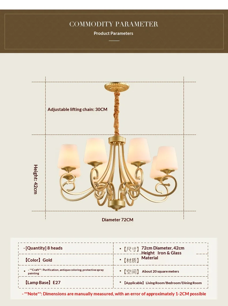 Specifications