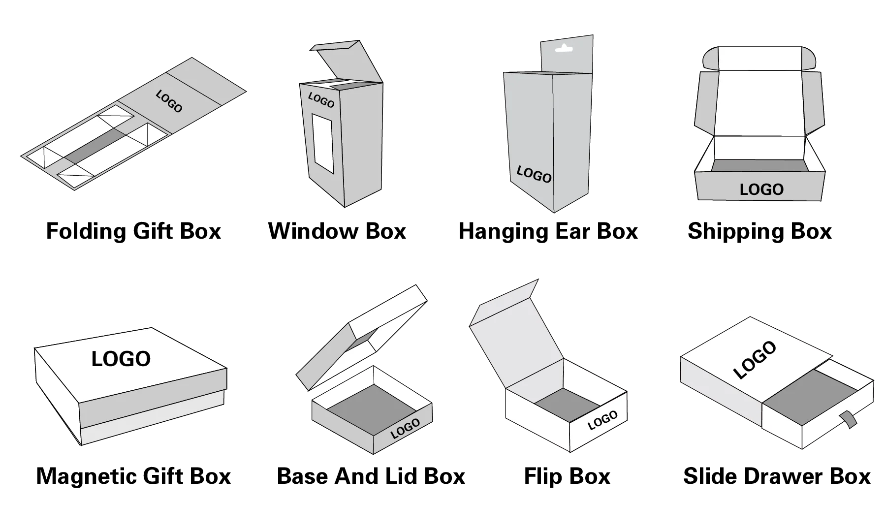 Customization capabilities