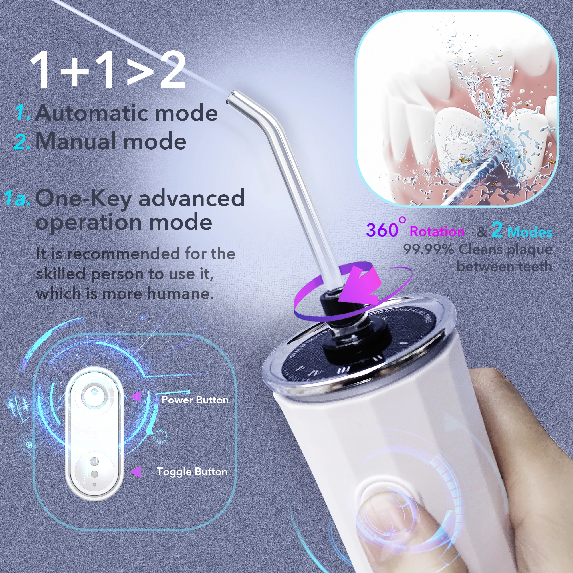 Зубная щетка Беспроводная 3 в 1