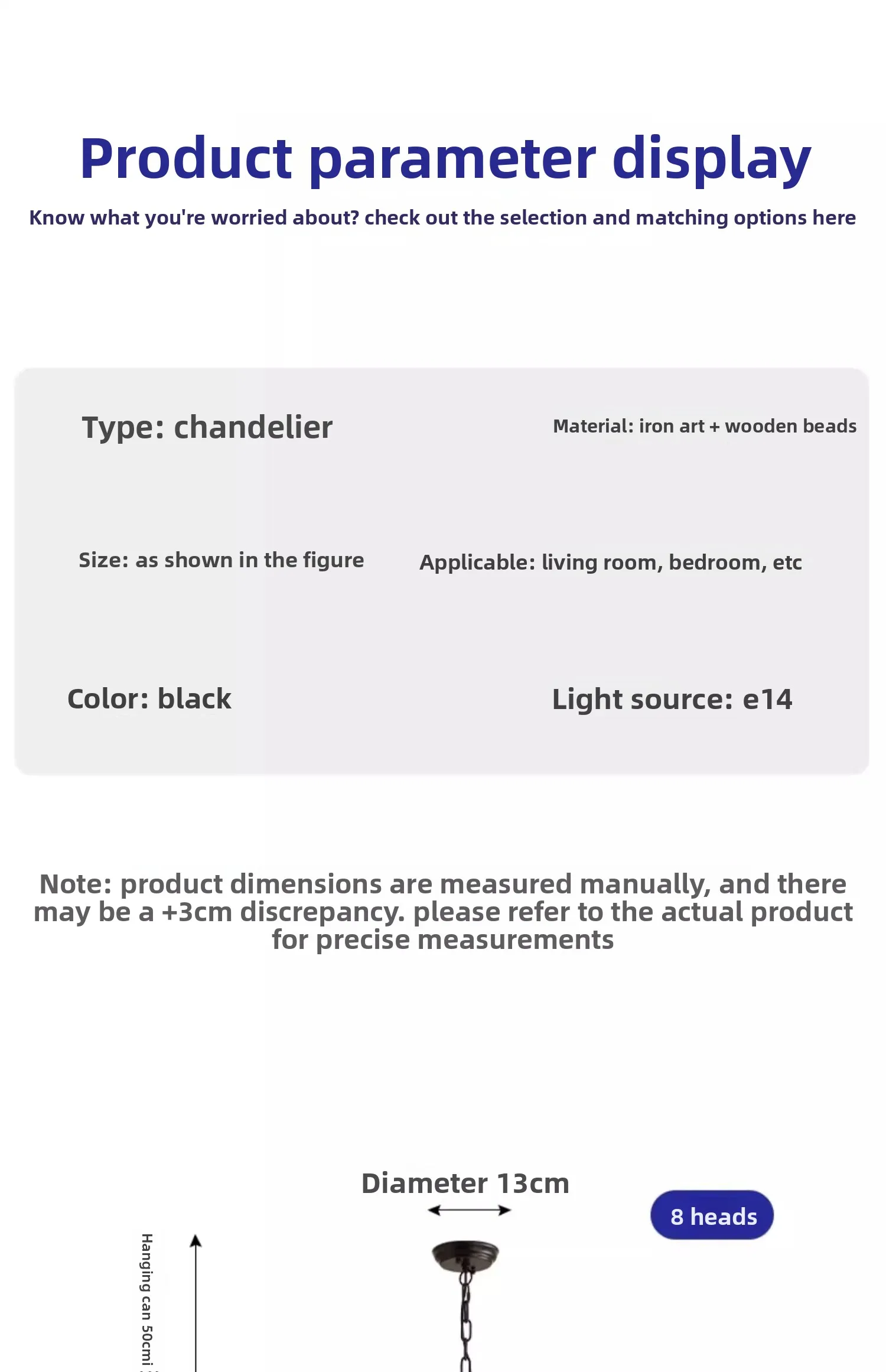 Specifications