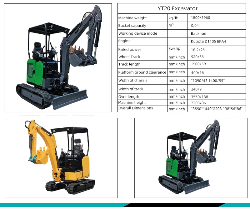 Hot Sale CE EURO5 Epa Engine Garden Mini Crawler Excavator 1.2t 1.5t 1 ...