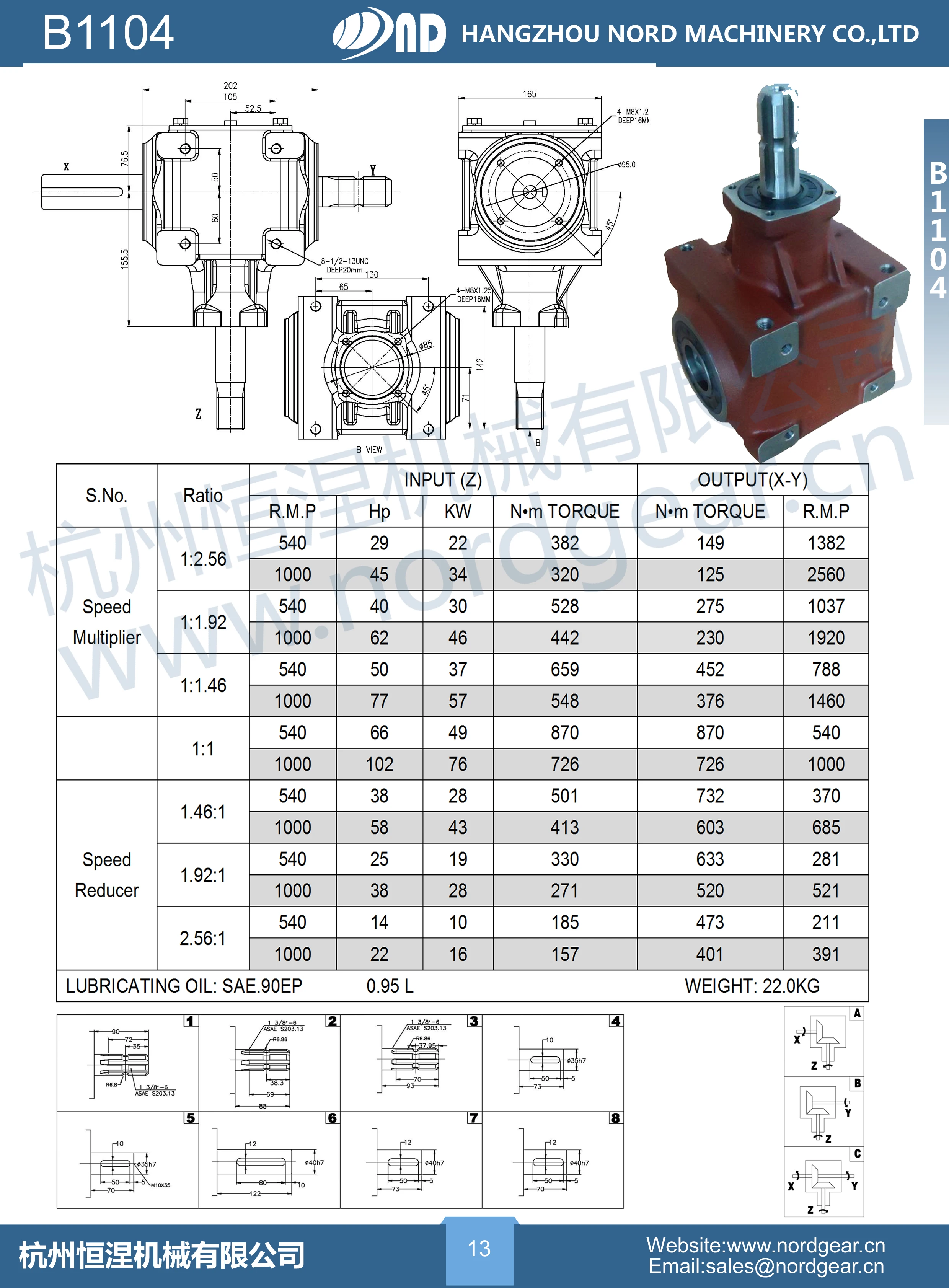 540rpm Pto T/l Series Bevel Gear Professional Mower/mulcher