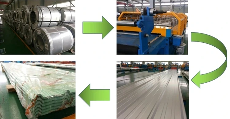 corrugated ppgi process.jpg
