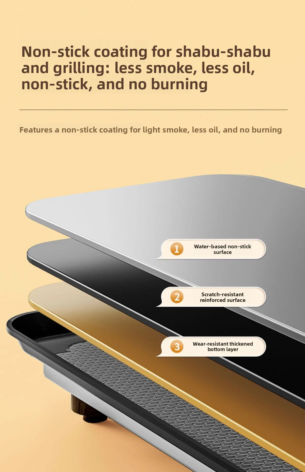 RSC Wholesale Large Smokeless Non-Stick Multi-Functional Electric Grill BBQ Family BBQ Pan 1500W EG015 Hc91b182df0eb4d639eccd7645deb0a86m
