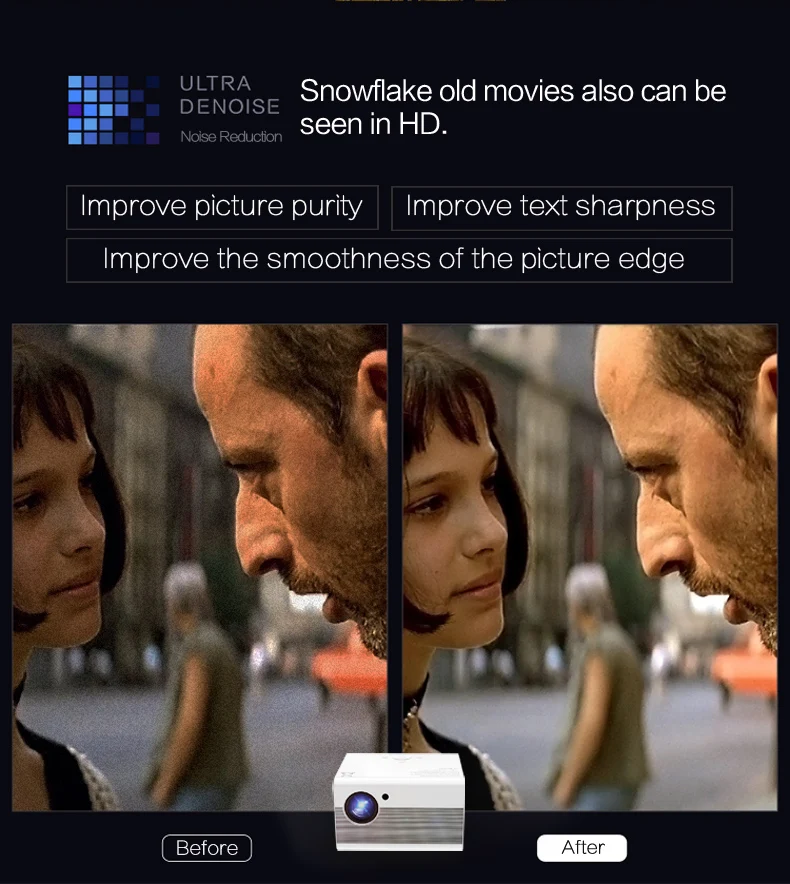 projector 4k