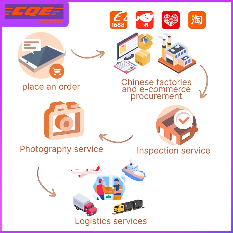 Efficient and Cost-Effective Air Express Membership Fees for Importing China  Economical Shipping Rates to the US and Canada