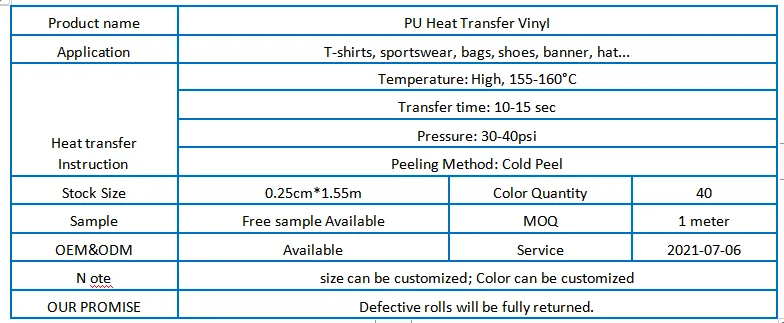 HTVRONT 12 x 15FT Heat Transfer Vinyl White HTV Roll Iron on T
