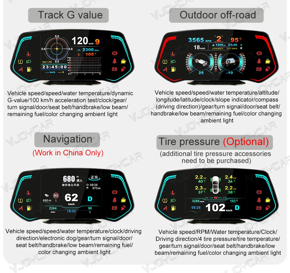 Newest Car Hud OBD GPS Heads Up Display 3 in one TAC02 Door Status RPM Speed Monitoring Car Inclinometer