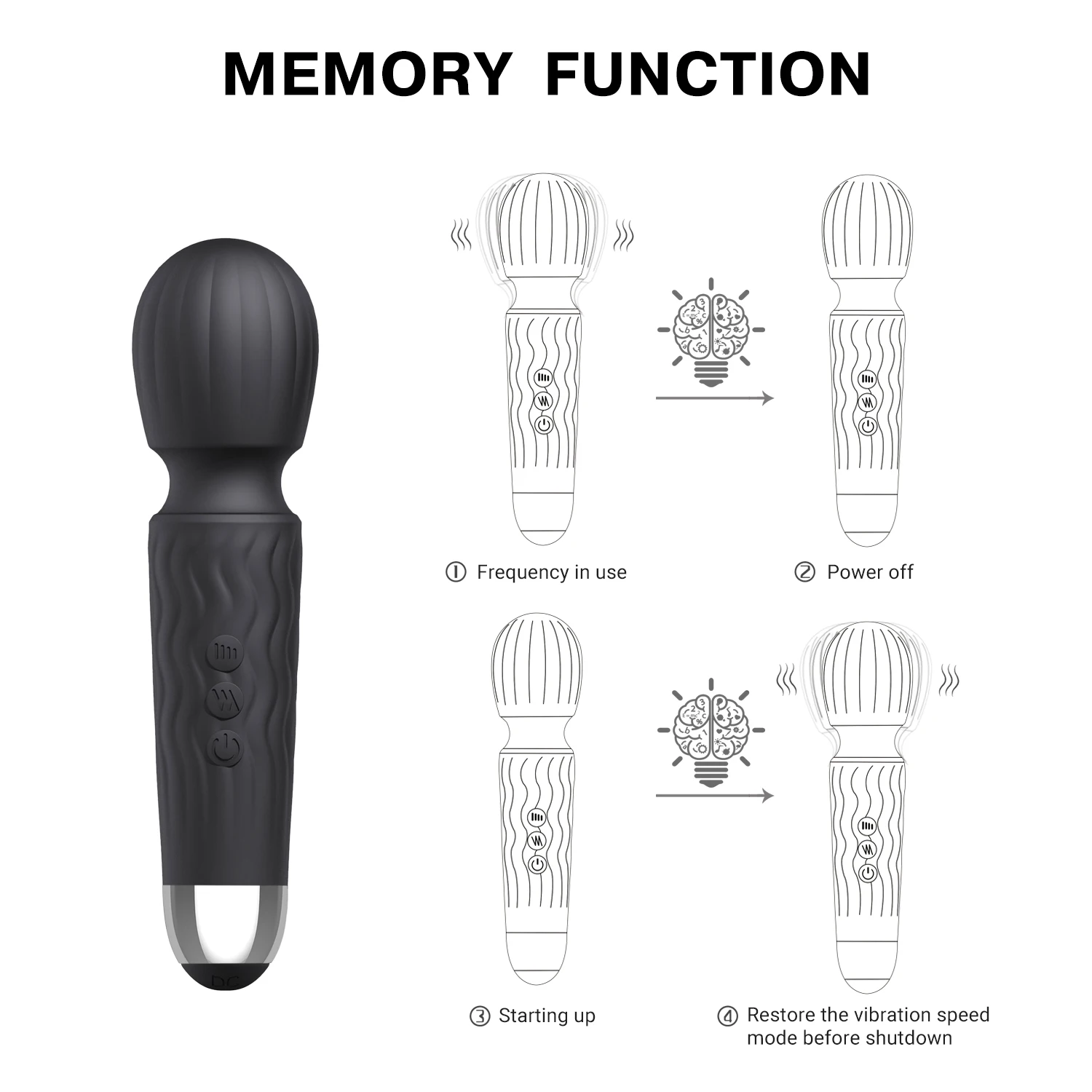 New Waterproof 20 Frequencies Memory Mini Av Stick Vibrator Massage Other Massager Products for Female