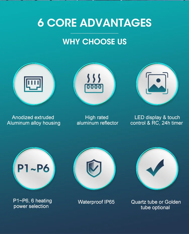 One Second Heating Courtyard Electric Space Heater Waterproof Outdoor