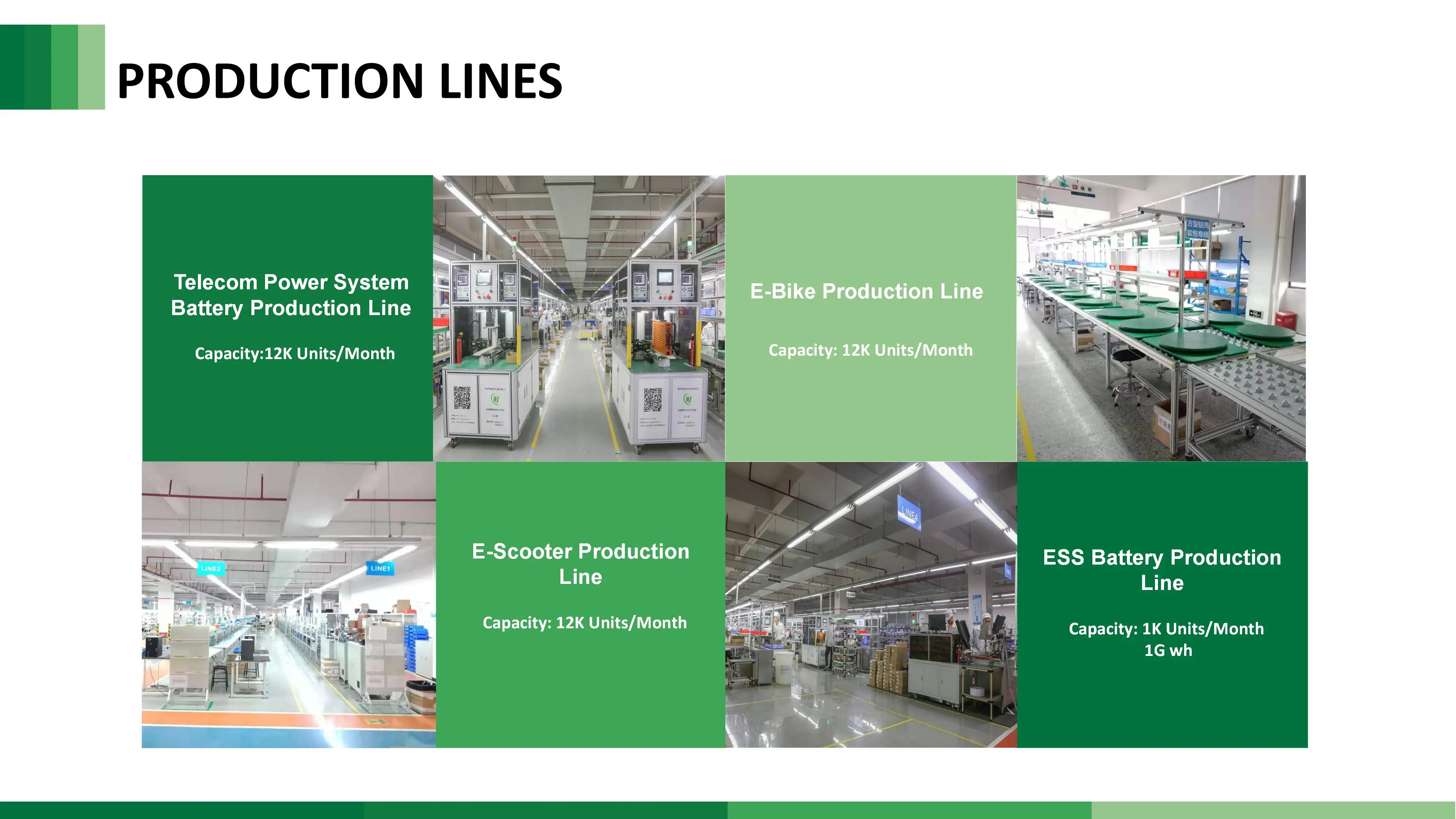Custom Make Solar Energy Storage 20ft 40ft Container Energy Power Cube Custom Make Solar Energy Storage 20ft 40ft Container Energy Power Cube