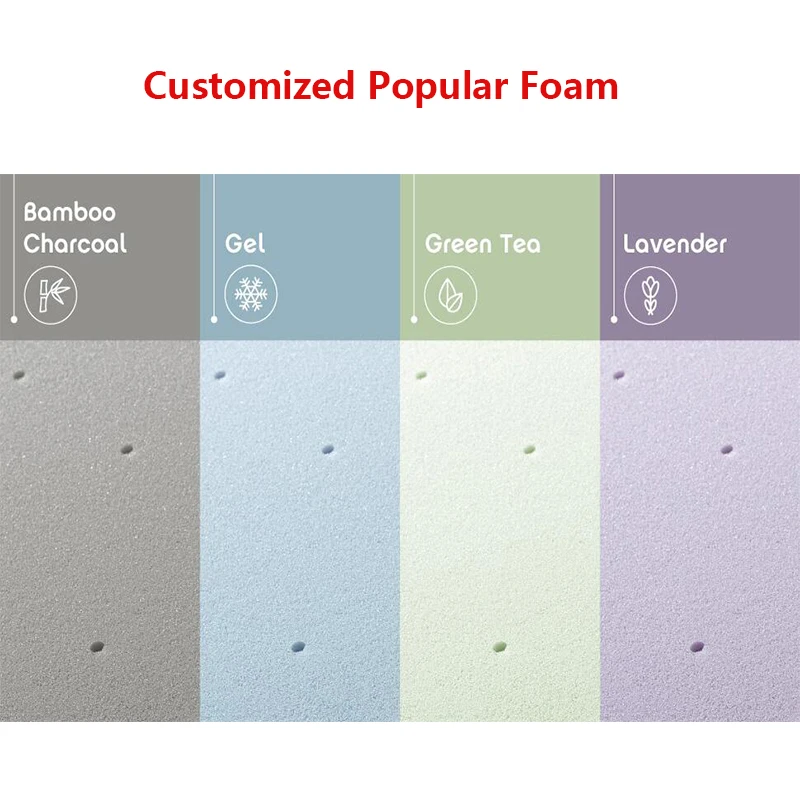 Massage Gel Memory Foam Mattress Topper Soft Bed Mattress Bedroom Furniture Matelas Dream Sleep Bed Rolling  Mattress