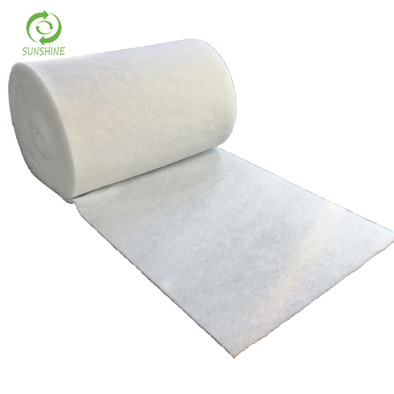 High Quality Washing Polyester Wadding/Batting for Quilt and