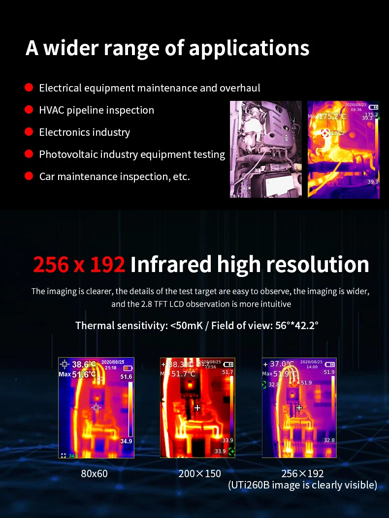 Unit Uti260b Thermal Imager 15550 Industrial Thermal Imaging Camera