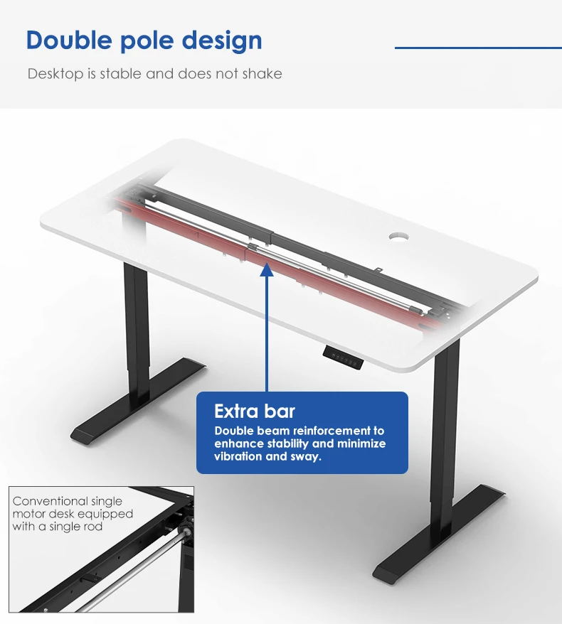 Double-Beam Sit Stand up Computer Desk 70kg Electric Adjustable Height Desk 2 Legs Assembly Table Electronic Standing Desk