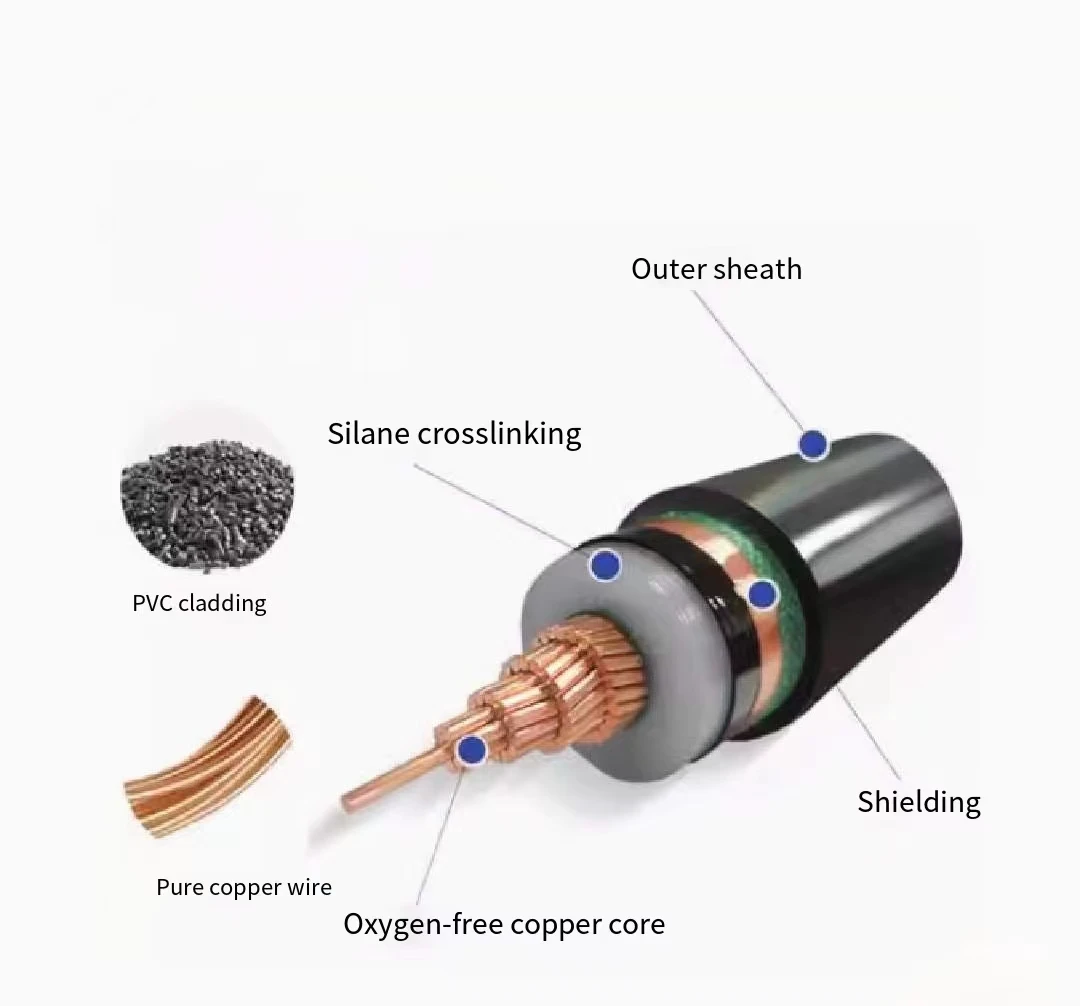 0,6/1KV cable 3 n&uacute;cleos 4 n&uacute;cleos cobre puro XLPE aislado cloruro de polivinilo revestido NYY YJV STA SWA cable de alimentaci&oacute;n blindado