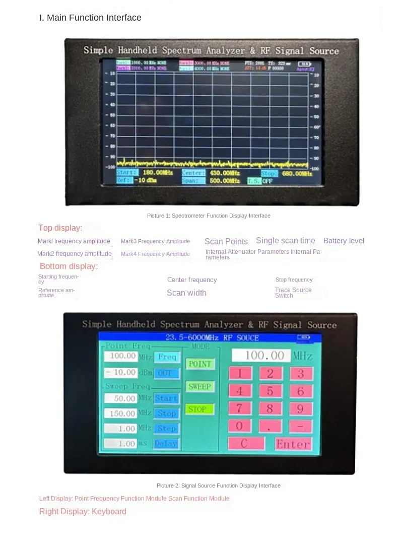 Spectrum 210 Usb Inop USB Spectrum Analyzer With Tracking Source Portable Spectrum Analyzer ...