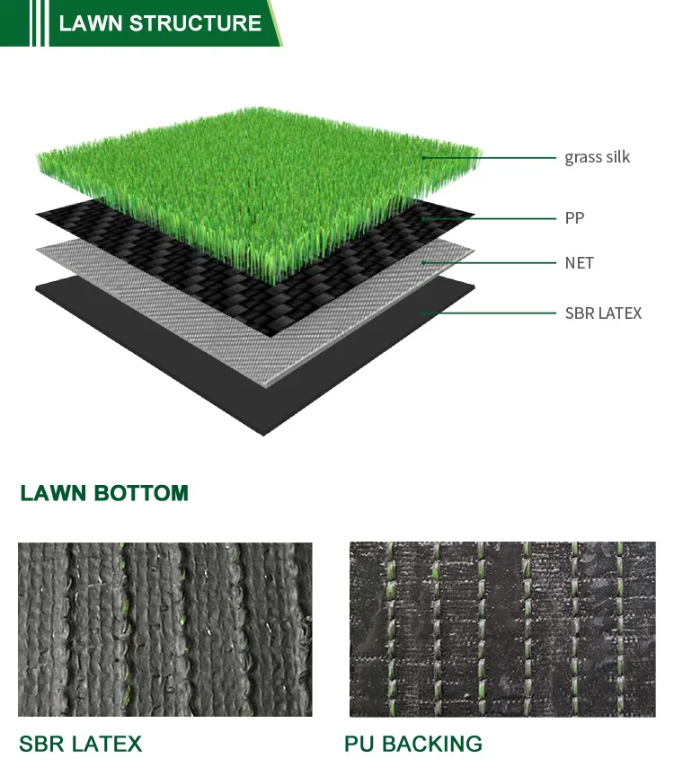 Enoch 20mm-40mm Garden Use Artificial Natural Garden Carpet Grass Grass ...