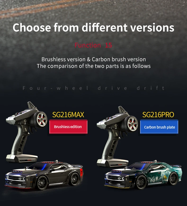 ＧＦＯＲＣＥ DRIFTMAX COMBO Amazon.com: AGFRC Upgraded Mini Z Gyros - Mini Gyros for Drifting