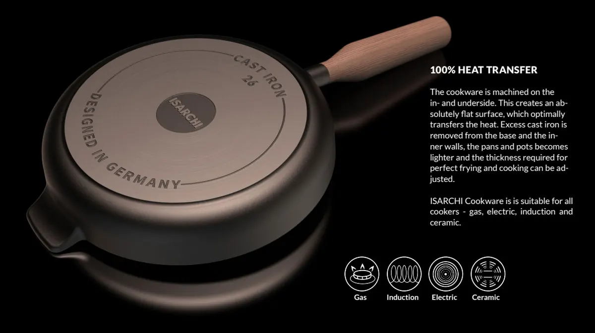 New Design Cookware Set Polished Cast Iron Skillet Set Preseasoned