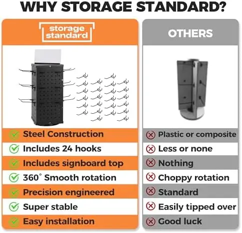 Rotating Pegboard Display Stand With 24 Hooks Metal Peg Board Displays Stands for Retail Vendors Selling & Shows